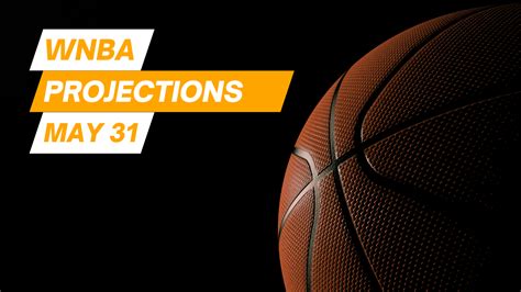 WNBA DFS Projections .